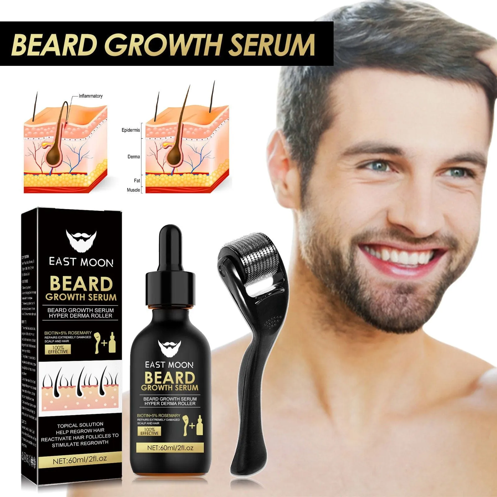 Facial Care For Men With Thick Beard Serum Set